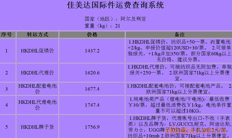 阿爾及利亞深圳（國(guó)際快遞 國(guó)際空運 國(guó)際貨運）DHL,FEDEX,UPS,TNT 一級代理(lǐ) 超低價可(kě)月結運費