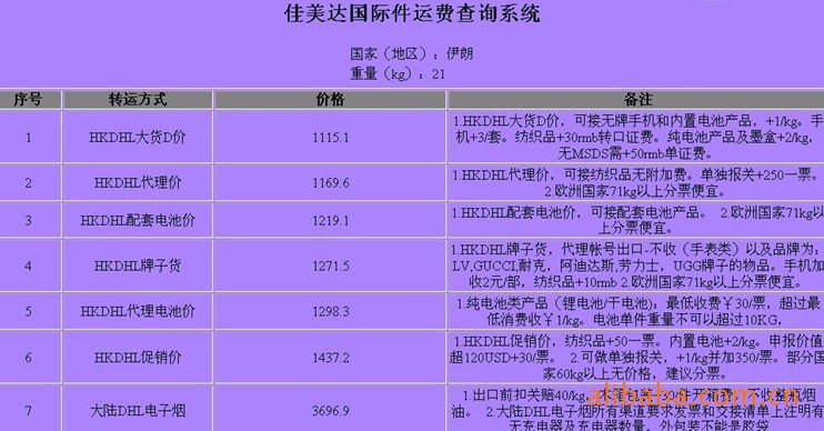 伊朗深圳（國(guó)際快遞 國(guó)際空運 國(guó)際貨運）DHL,FEDEX,UPS,TNT 一級代理(lǐ) 超低價可(kě)月結運費
