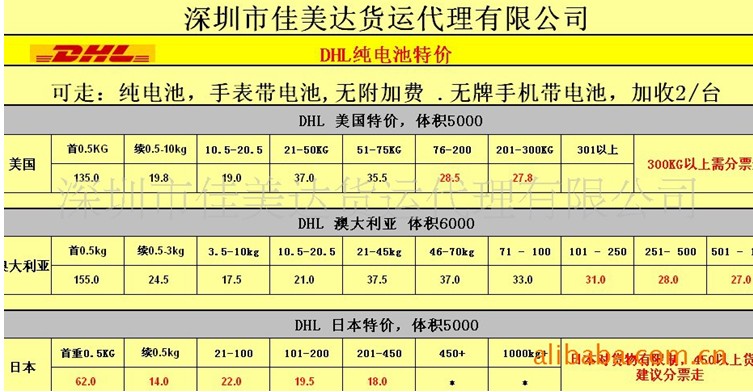 電(diàn)池出口快遞公(gōng)司佳美達一級貨運代理(lǐ)：出口各種敏感貨 電(diàn)池 手機 仿牌等，安(ān)全快捷，價格低運費